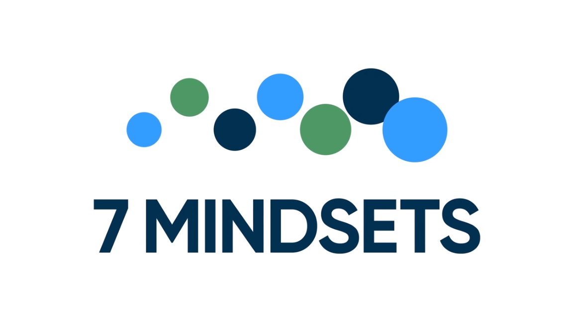 7 Mindsets Aktion productions